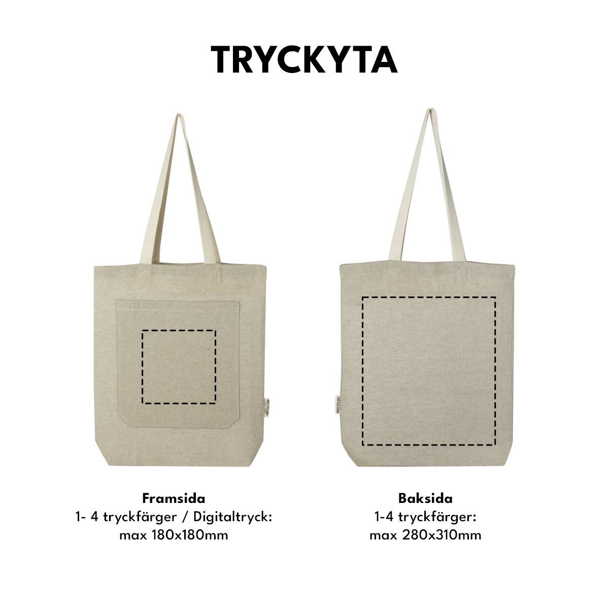 Tygkasse Bomull Reuse Pocket