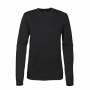 Pullover Blandvara Dam 
